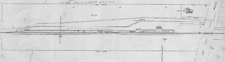 warumkarie-station-layout-1925